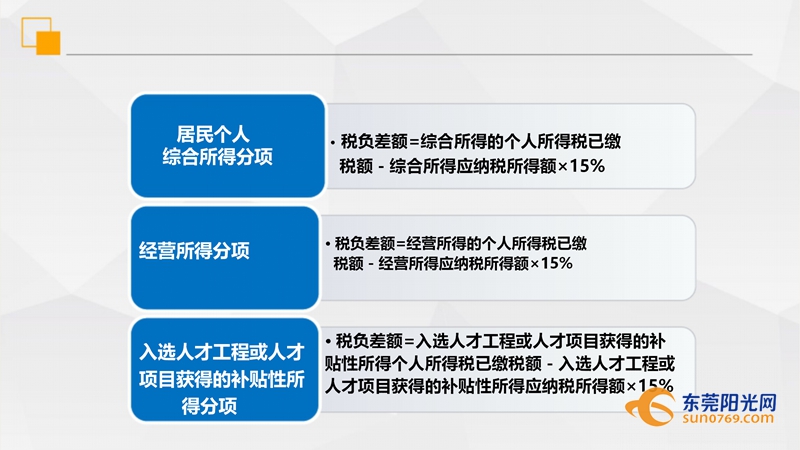 人才补贴外部培训（欢欢修改稿28号晚）(1)_13.jpg