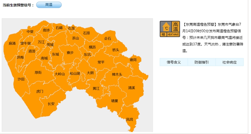 原来三伏天还有这么多禁忌很多东莞人都不知道