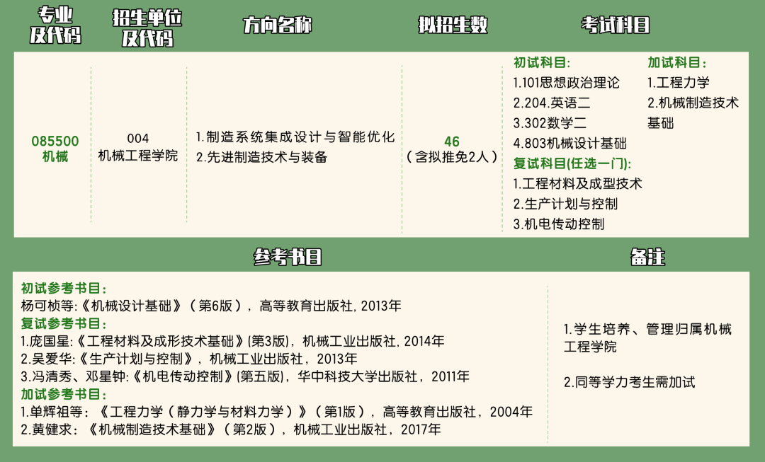 东莞2021年常住人口_东莞人口热力图