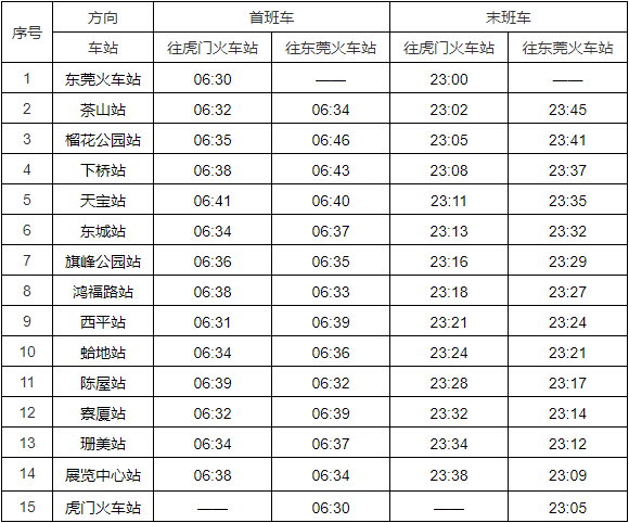 有变化东莞地铁2号线服务时间调整了