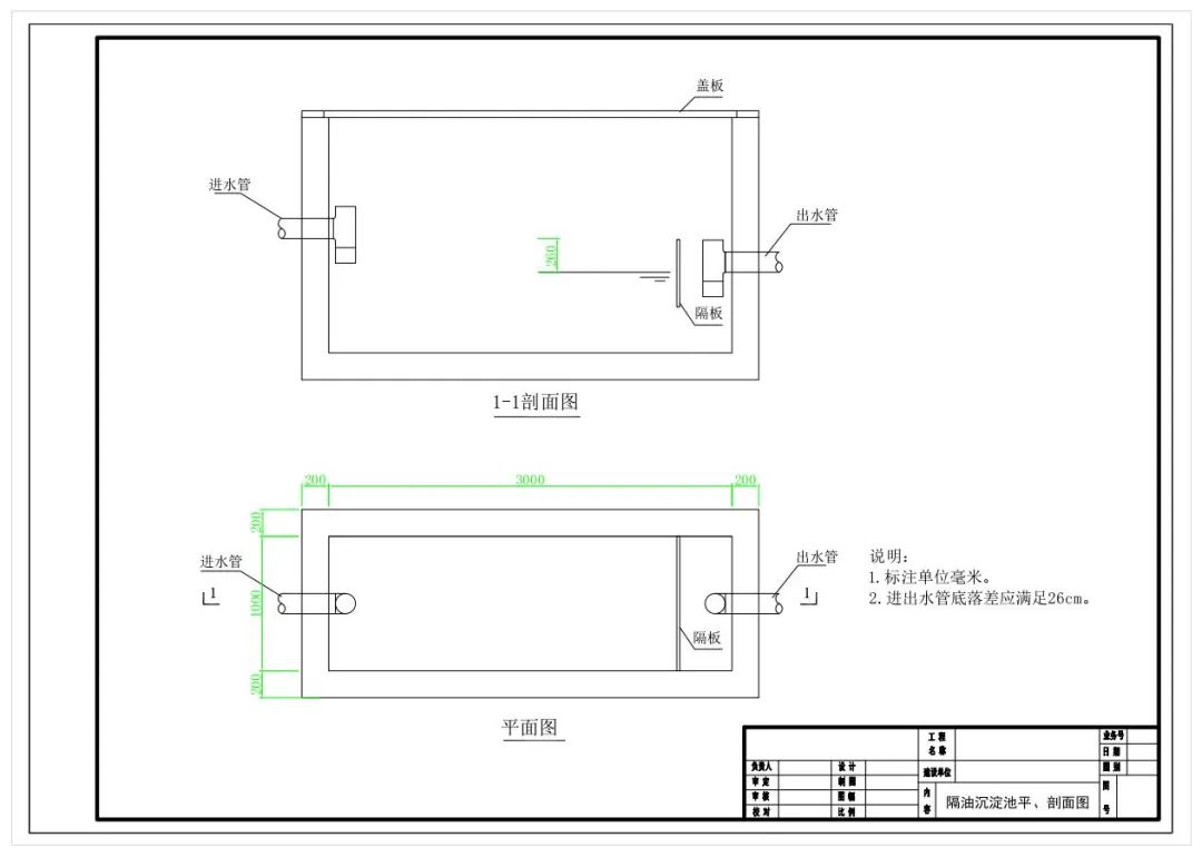 洗车行业隔油沉淀池平,剖面图 美容美发行业毛发集污池