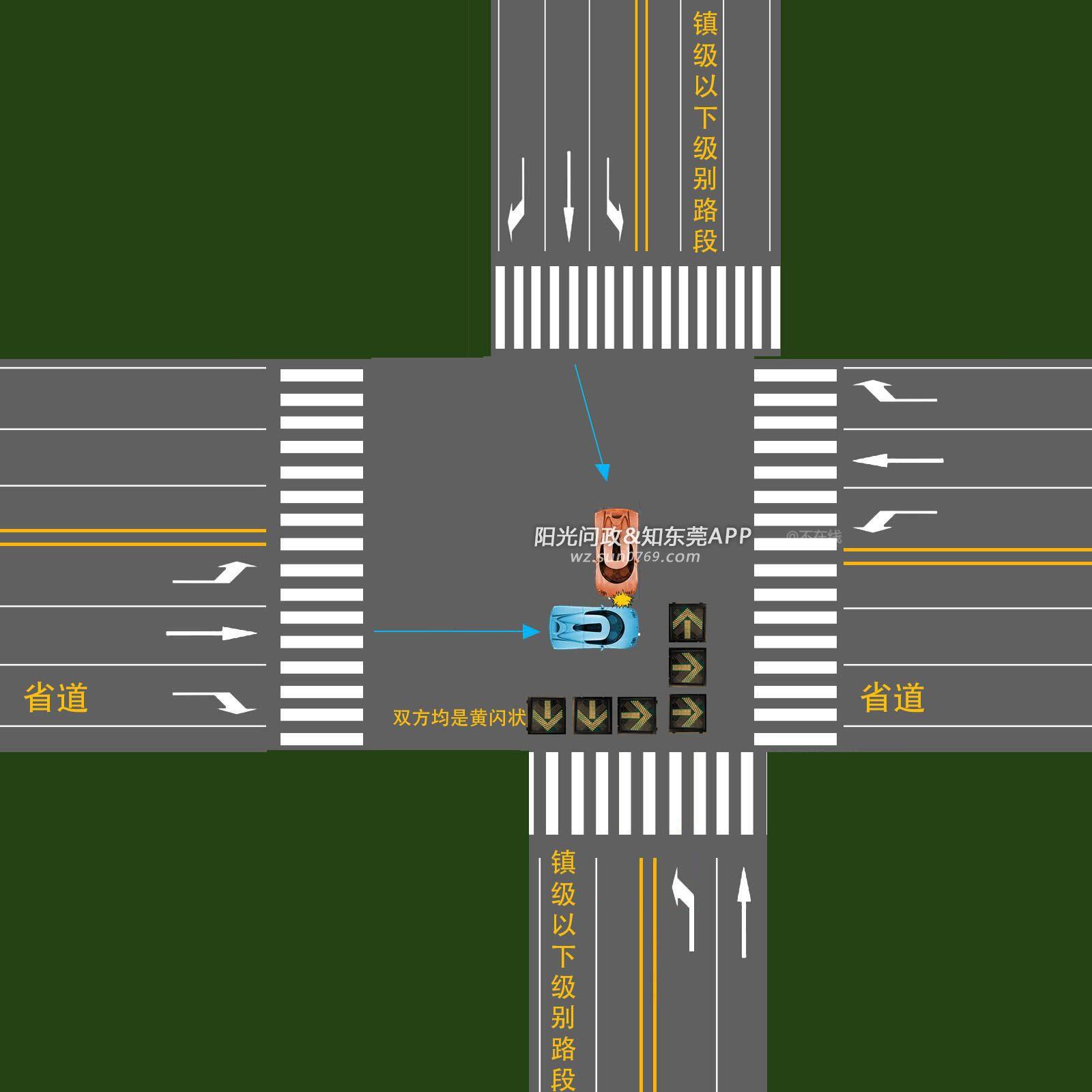 双方黄闪路口发生碰撞如图怎么判责