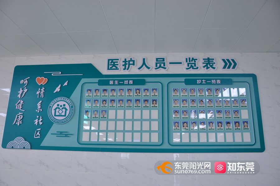 墙上医护人员一目了然.jpg