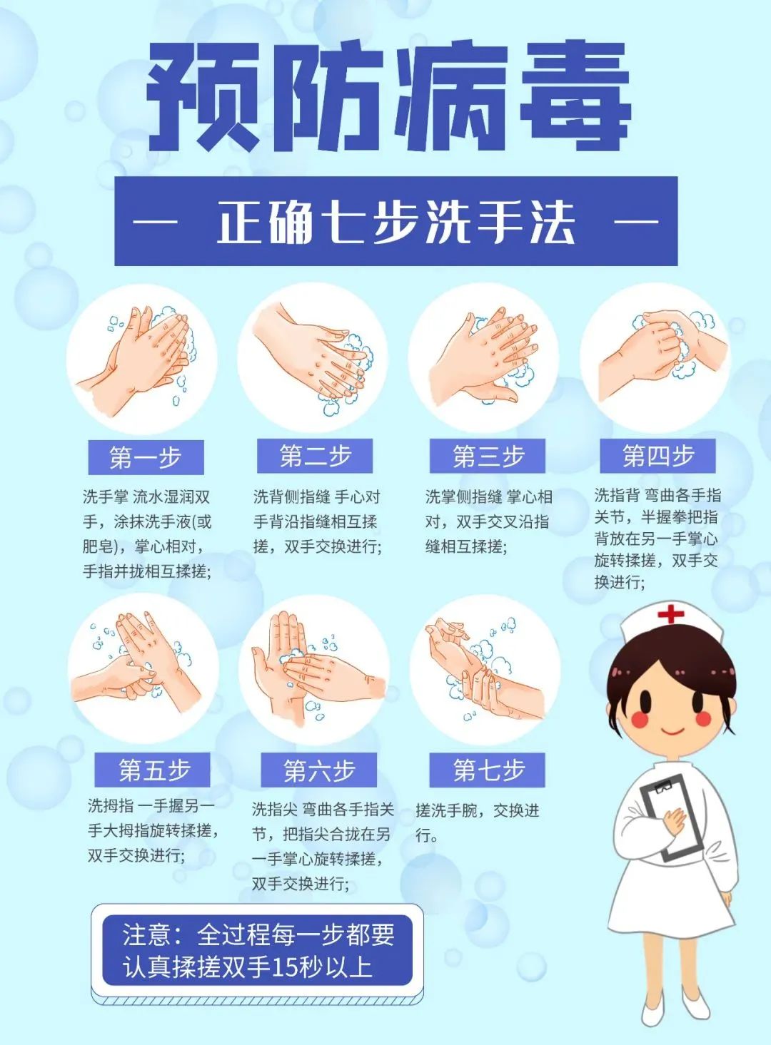 请收下这份《正确七步洗手法》大家学会了吗?