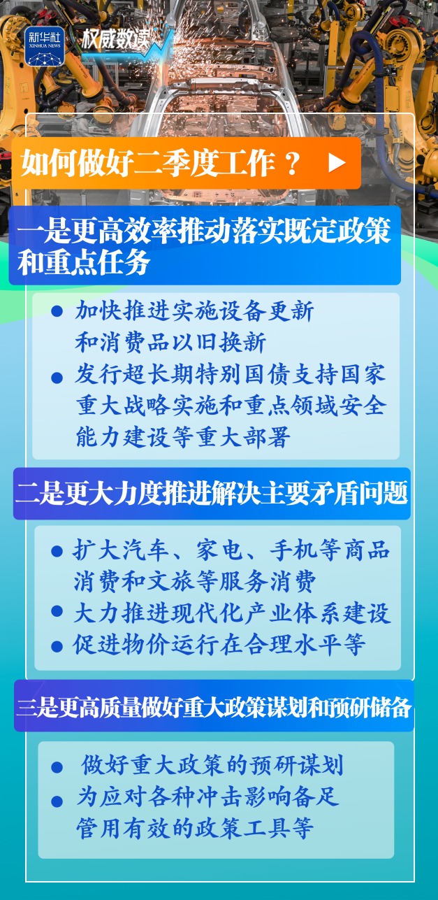 国家发改委加快推动超长期特别国债等举措落地