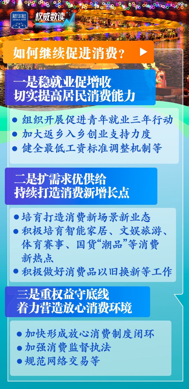 国家发改委加快推动超长期特别国债等举措落地