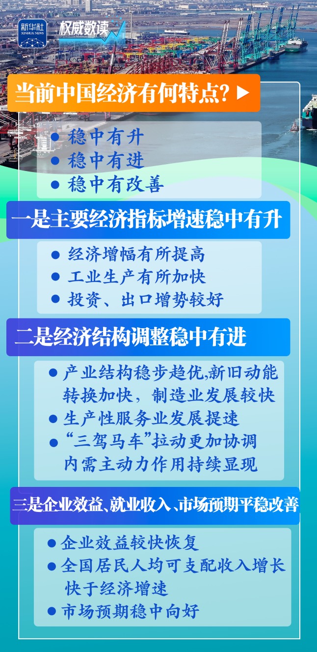 国家发改委加快推动超长期特别国债等举措落地