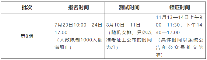 2024年第8期普通话水平测试7月23日,24日报名