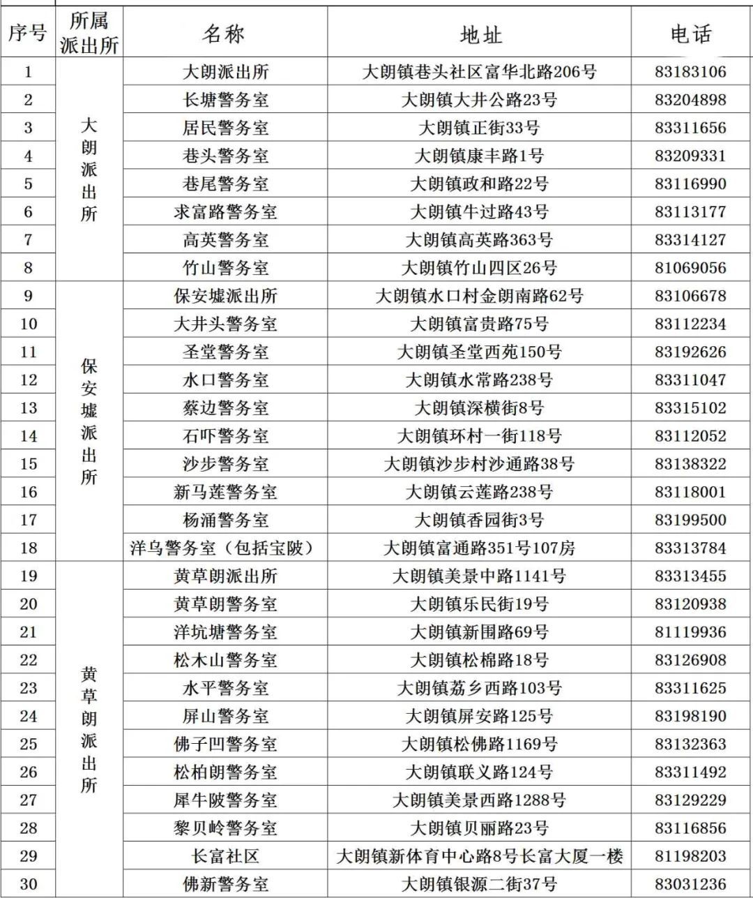 少侠留步来围观东莞大规模招募义警