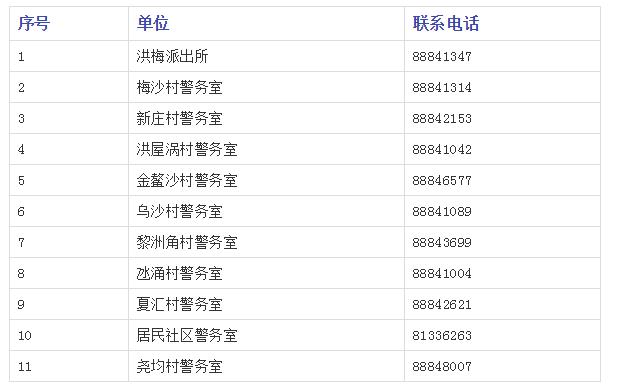 少侠留步来围观东莞大规模招募义警