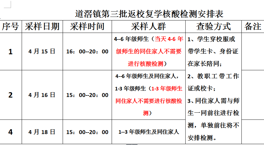 学生核酸检测表格样板图片