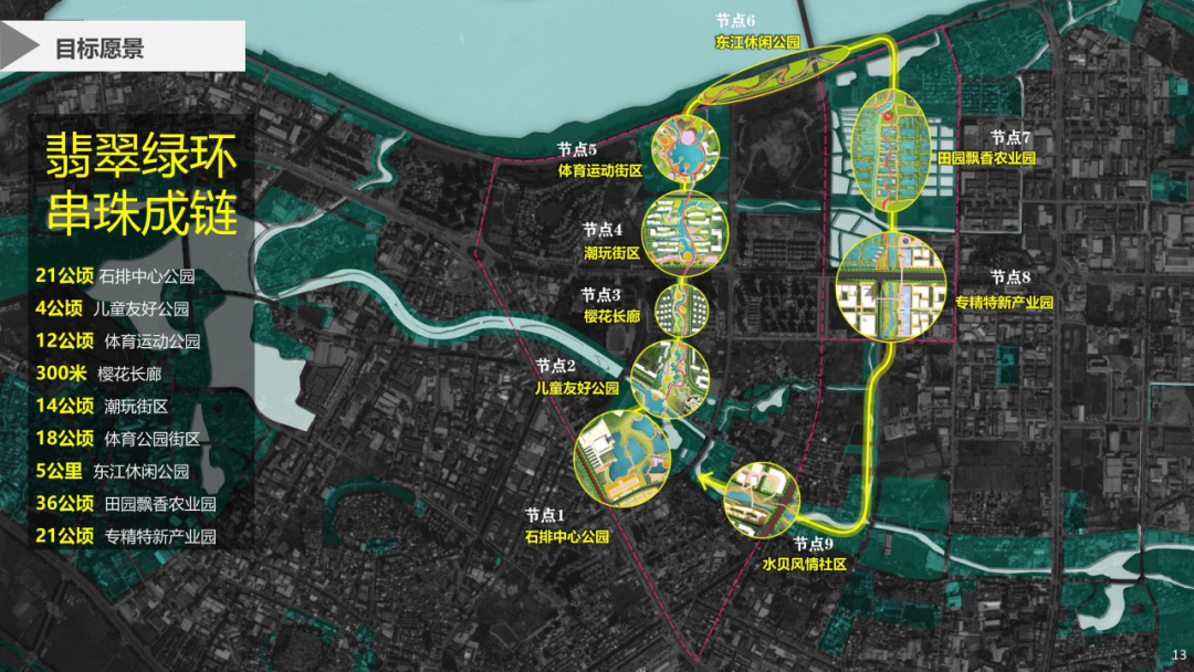 做好相应配套石排镇中心区以水为脉,以绿为轴,将规划建设4个城市公园